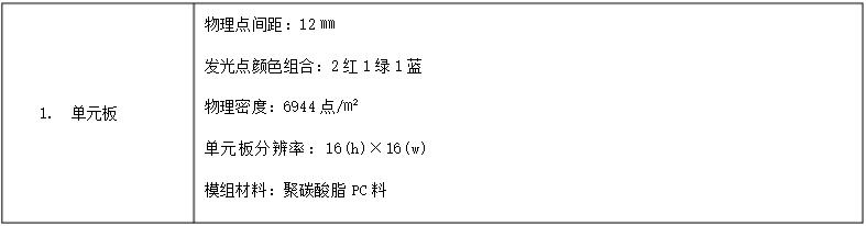 室外LED显示屏参数