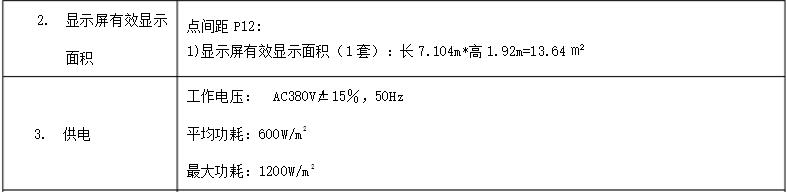 led显示屏参数